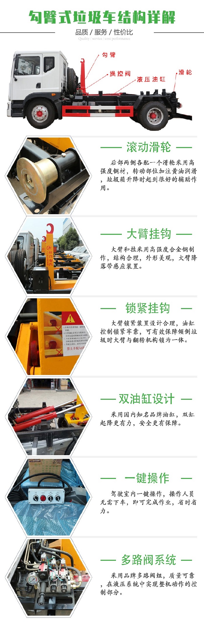 东风柴油途逸SCS5041ZXXEQDC6车厢可卸式垃圾车