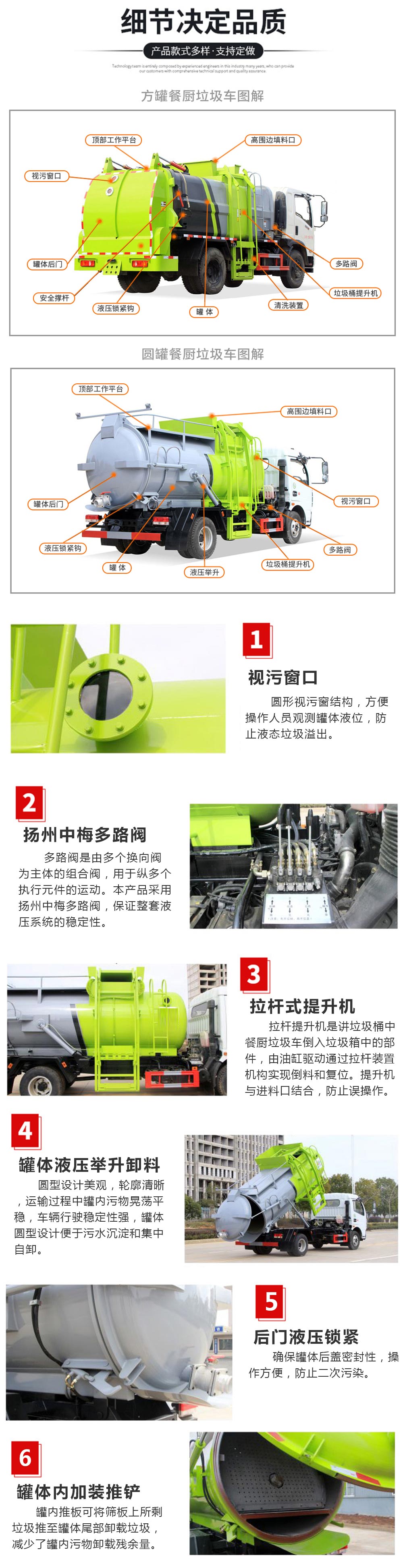 润知星牌SCS5041TCAHFC6型餐厨垃圾车